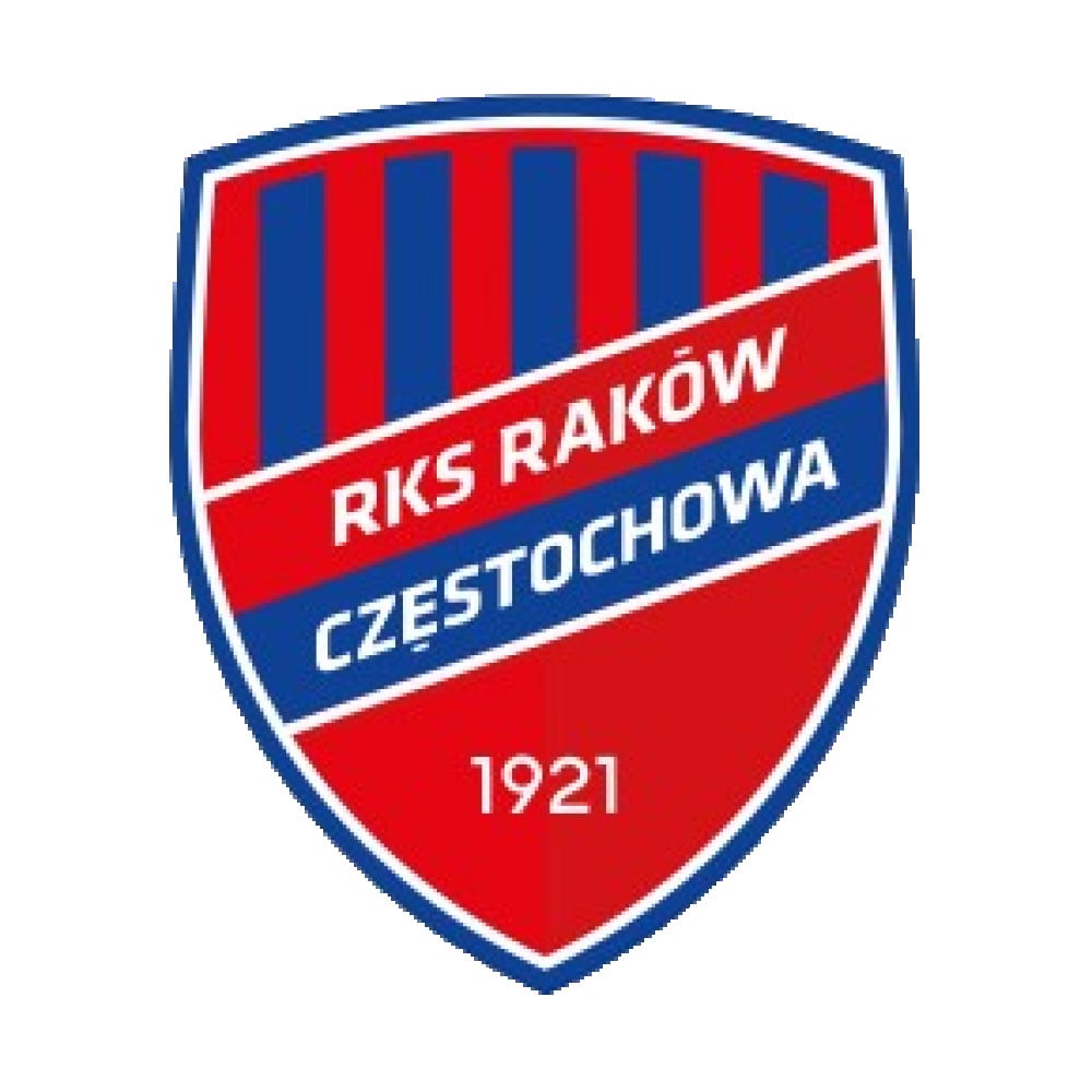 Raków